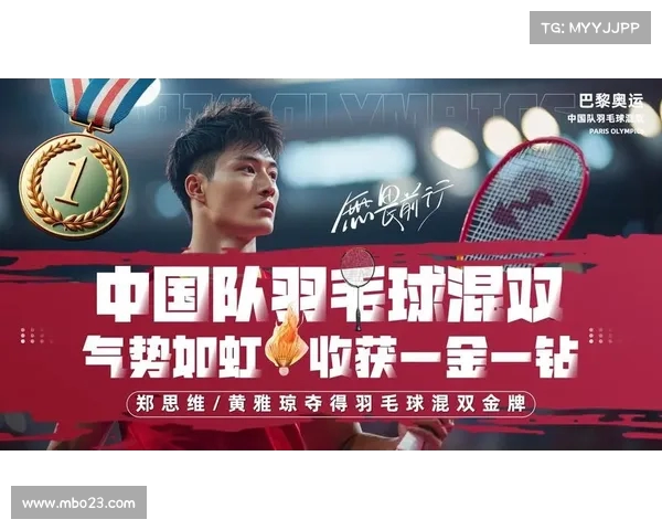 中国羽毛球队满额晋级巴黎奥运:背后战略布局与选手表现解析(中国羽毛球队奥运冠军) 中国羽毛球队满额晋级巴黎奥运:背后战略布局与选手表现解析(中国羽毛球队奥运冠军)