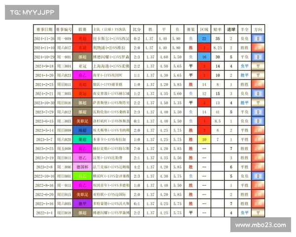 亚冠小组赛最新赛果,积分榜发生大变动 亚冠小组赛最新赛果,积分榜发生大变动